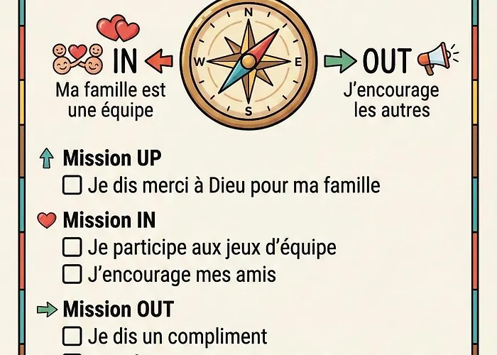 Grand Balcon Panoramique, Vue Alpes, Famille *