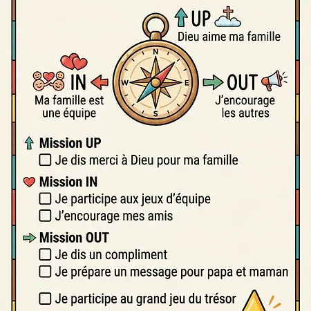 Grand Balcon Panoramique, Vue Alpes, Famille *